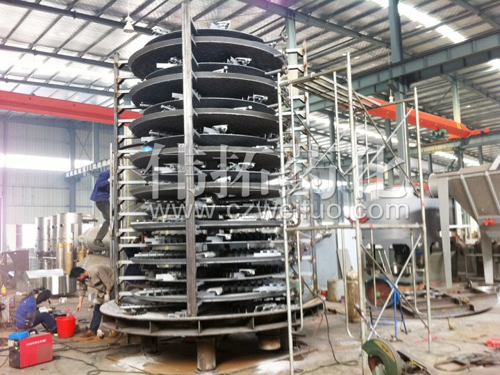 你了解吗——高速旋风污泥干燥机