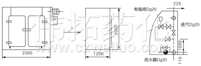 GMP烘箱结构示意图 GMP烘箱结构示意图